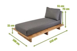 OUTFLEXX Premium Abdeckhaube Für Liegen, Schwarz, Z.B. 21682, 212 X 102 X 70 Cm, Wasserbeständig, Integriertes Zugband -Kettler Verkaufs-Shop 23418 5.jpg