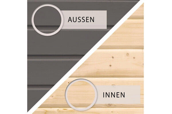 KARIBU Gartenhaus Kastorf6 , Terragrau, Fichtenholz 28mm, 612 X 274 X 222 Cm, Flachdach, Anbau 3,2m Mit Rück- Und Seitenwand 6 KARIBU Gartenhaus Kastorf6 , Terragrau, Fichtenholz 28mm, 612 X 274 X 222 Cm, Flachdach, Anbau 3,2m Mit Rück- Und Seitenwand – Bild 4