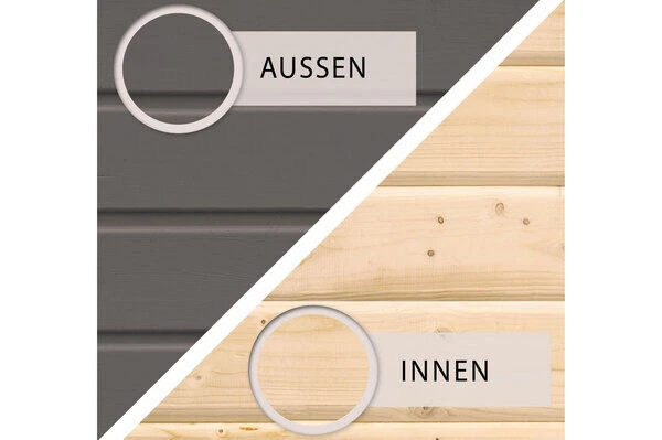 KARIBU Gartenhaus Theres 7, Terragrau, Fichtenholz 28mm, 337 X 304 X 250 Cm, Satteldach, Massivholzdach 6 KARIBU Gartenhaus Theres 7, Terragrau, Fichtenholz 28mm, 337 X 304 X 250 Cm, Satteldach, Massivholzdach – Bild 4