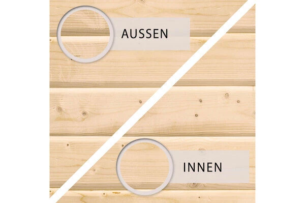 KARIBU Gartenhaus Theres 3, Naturbelassen, Fichtenholz 28mm, 528 X 240 X 242 Cm, Satteldach, Inkl. Dachausbauelement 8 KARIBU Gartenhaus Theres 3, Naturbelassen, Fichtenholz 28mm, 528 X 240 X 242 Cm, Satteldach, Inkl. Dachausbauelement – Bild 6