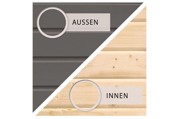 KARIBU Gartenhaus Kerko 3, Terragrau, Fichtenholz 19mm, 508 X 217 X 211 Cm, Flachdach, Anbau 2,4m Mit Rückwand 6 KARIBU Gartenhaus Kerko 3, Terragrau, Fichtenholz 19mm, 508 X 217 X 211 Cm, Flachdach, Anbau 2,4m Mit Rückwand – Bild 4