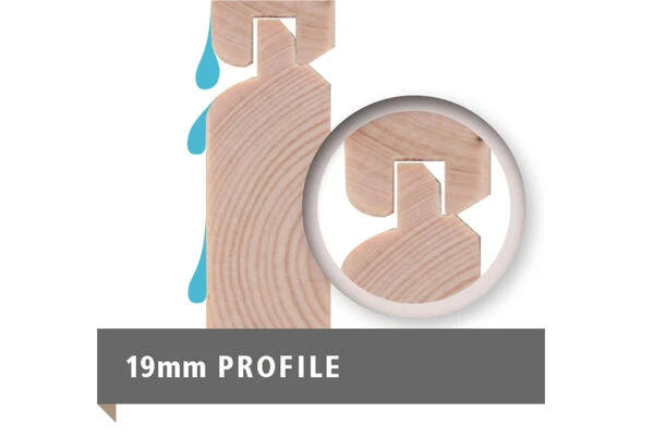 KARIBU Gartenhaus Kerko 5, Terragrau, Fichtenholz 19mm, 554 X 246 X 210 Cm, Flachdach, Anbau 2,4m Mit Rückwand 10 KARIBU Gartenhaus Kerko 5, Terragrau, Fichtenholz 19mm, 554 X 246 X 210 Cm, Flachdach, Anbau 2,4m Mit Rückwand – Bild 8