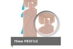 KARIBU Gartenhaus Schwandorf 3, Terragrau, Fichtenholz 19mm, 504,5 X 217 X 218 Cm, Flachdach, Anbau 2,8m Mit Rückwand -Kettler Verkaufs-Shop 30551 2 08.jpg