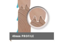 KARIBU Gartenhaus Northeim 4, Terragrau, Fichtenholz 40mm, 724 X 309 X 229 Cm, Pultdach, Anbau 3m Mit Rückwand -Kettler Verkaufs-Shop 30561 4 10.jpg