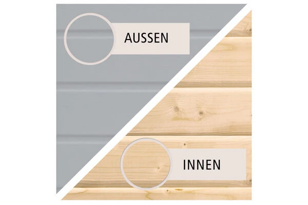 KARIBU Siirin Sauna, Lichtgrau, Fichte, 196x170x198 Cm, Inkl. Eckeinstieg, Ganzglastür Und 4,5 KW Ofen Ext. Strg. 5 KARIBU Siirin Sauna, Lichtgrau, Fichte, 196x170x198 Cm, Inkl. Eckeinstieg, Ganzglastür Und 4,5 KW Ofen Ext. Strg. – Bild 3