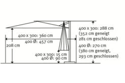 Schneider® SCHNEIDER Rhodos Grande Ampelschirm, Anthrazit, Rechteckig, 400 X 300 Cm -Kettler Verkaufs-Shop 5 16607.jpg