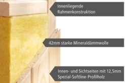 KARIBU Systemsauna Lilja, Fichtenholz 68mm, Eckeinstieg, Ca. 3m² -Kettler Verkaufs-Shop 5 18464 9.jpg