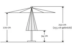 Schneider® SCHNEIDER Tunis Mittelstockschirm, Rot, Rechteckig, 270 X 150 Cm -Kettler Verkaufs-Shop 5 20858.jpg