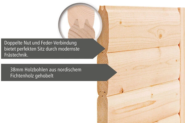 KARIBU Saunahaus Cuben, Fichtenholz 38mm, Fronteinstieg, Ca. 7,6m² 8 KARIBU Saunahaus Cuben, Fichtenholz 38mm, Fronteinstieg, Ca. 7,6m² – Bild 6