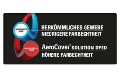 AeroCover Schutzhülle In L-Form Für Lounge Sets, Ripstop-Gewebe, 255 X 255 X 100 X 70 Cm 19 AeroCover Schutzhülle In L-Form Für Lounge Sets, Ripstop-Gewebe, 255 X 255 X 100 X 70 Cm -Kettler Verkaufs-Shop 8 13011.jpg